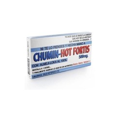 Surtido de Caramelos de Azúcar Chumin-Hot Fortis