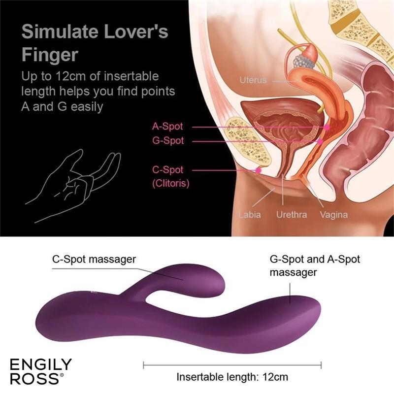 Bacall 3.0 Vibrador Silicona Liquida Inyectada Doble Motor USB Púrpura - Imagen 5