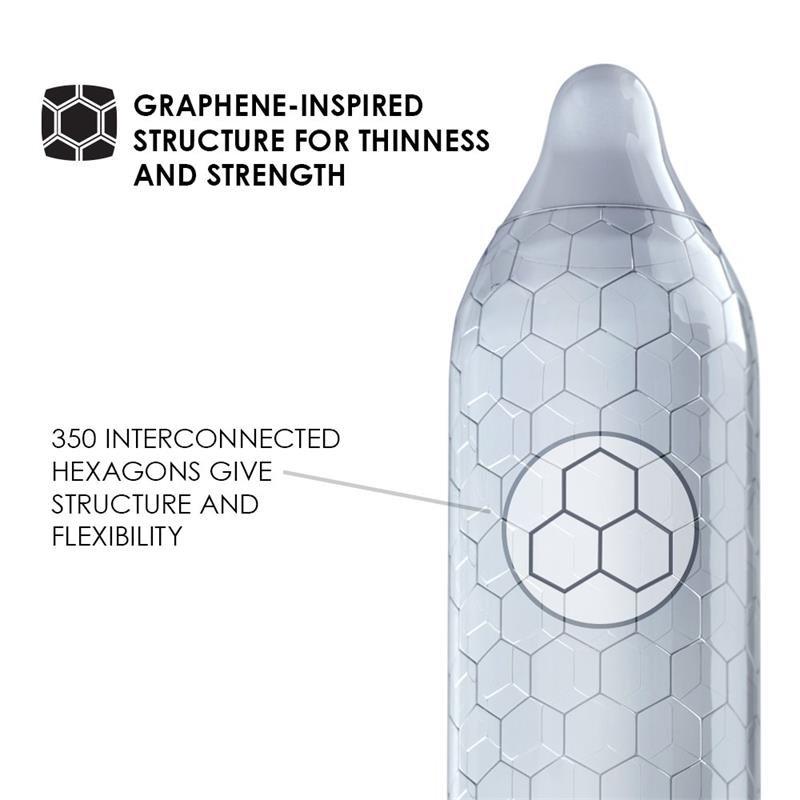 HEX RESPECT XL Preservativos 12 Pack - Imagen 3