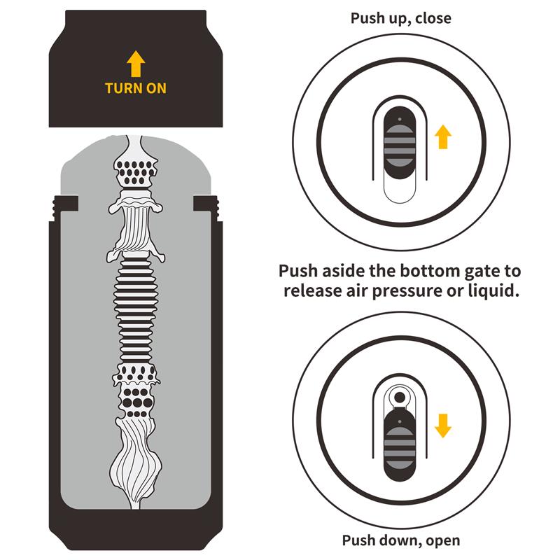 Lata Masturbadora Vagina Sultry Stout - Imagen 9