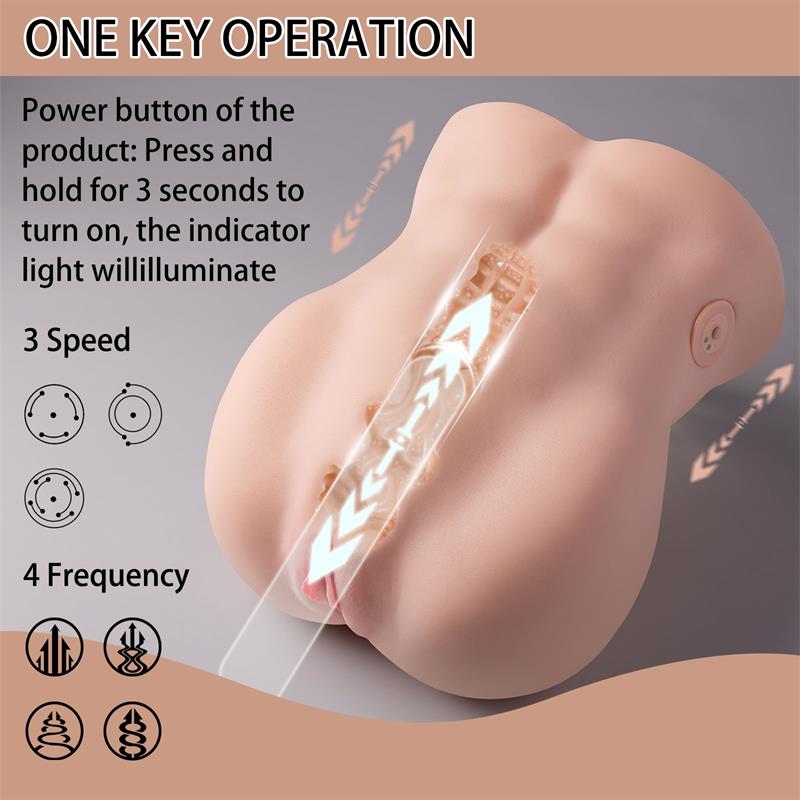 Lydia Masturbador con Thrusting 6.5kg - Imagen 6