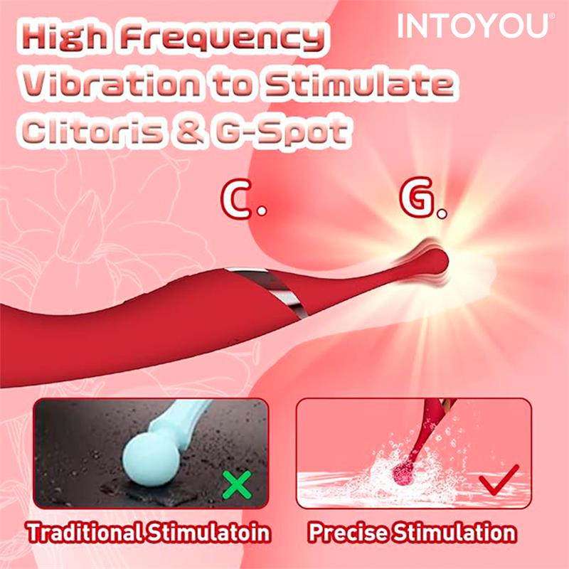 Onax Estimulador Doble Vibrador de Punto y Doble Pulsación USB - Imagen 12