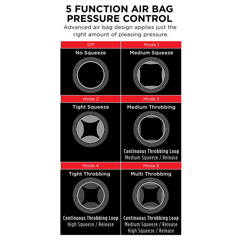 PDX Elite Masturbador Vibrador Cock Compressor - Imagen 6