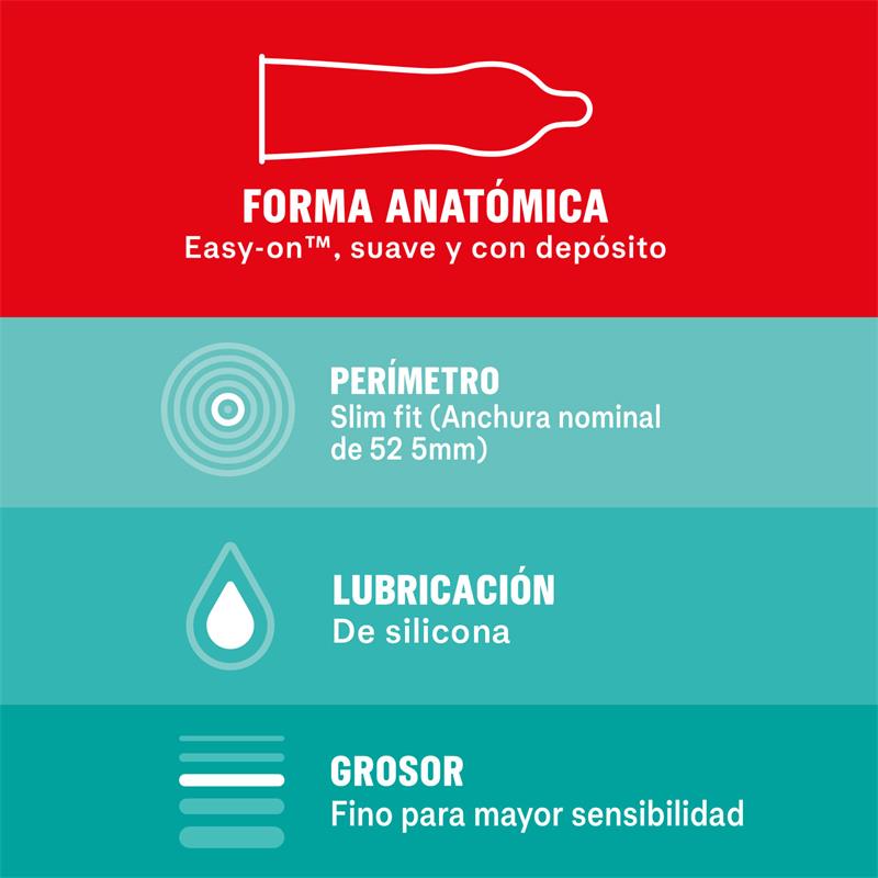 Preservativos Sensitivo Slim Fit 10 Unidades - Imagen 2