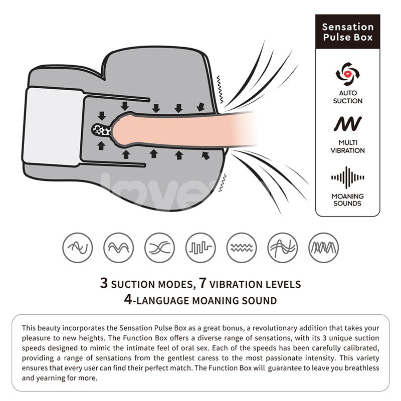 Streetgirls Sensation Pulse con Vibración y Gemidos - Imagen 12