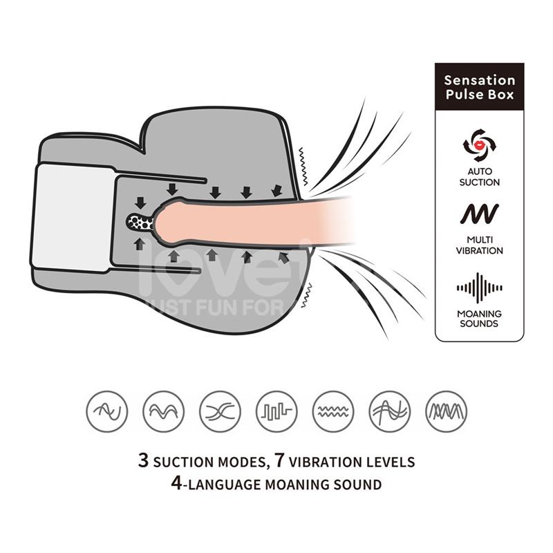 Streetgirls Sensation Pulse con Vibración y Gemidos - Imagen 11