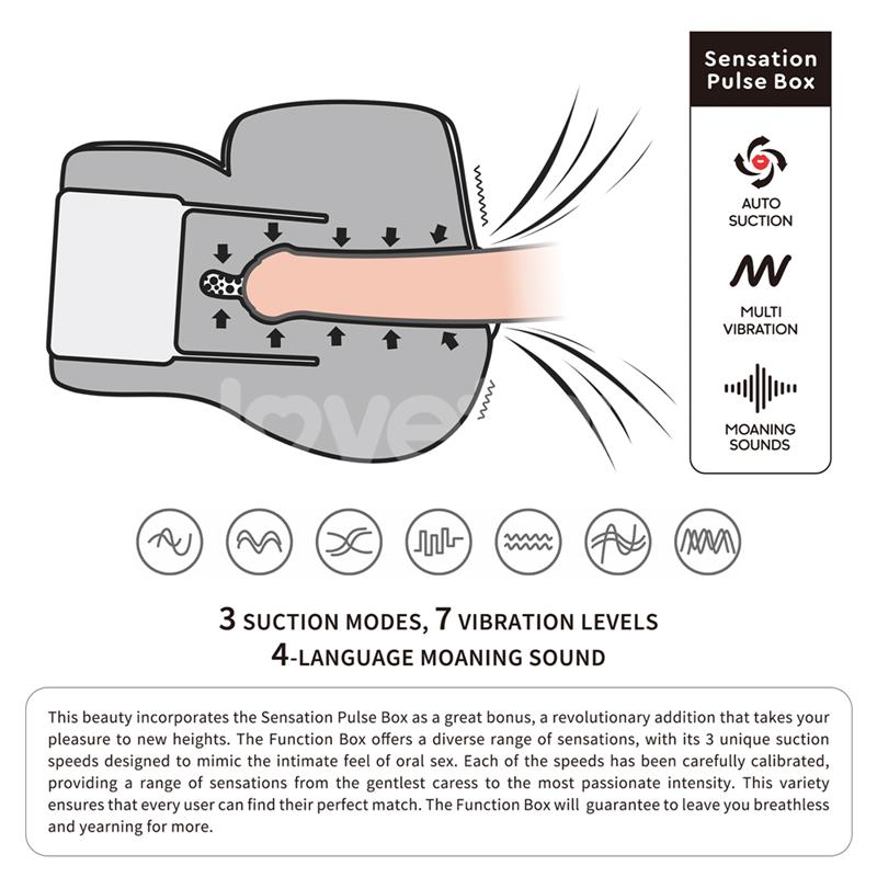 Streetgirls Sensation Pulse con Vibración y Gemidos - Imagen 12