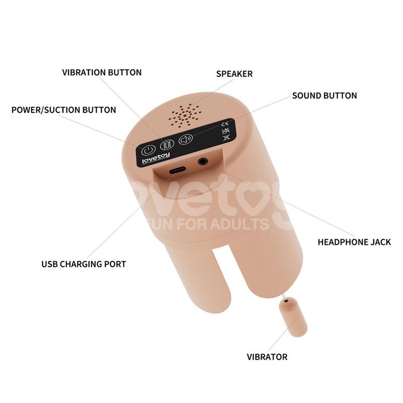 Streetgirls Sensation Pulse con Vibración y Gemidos - Imagen 12