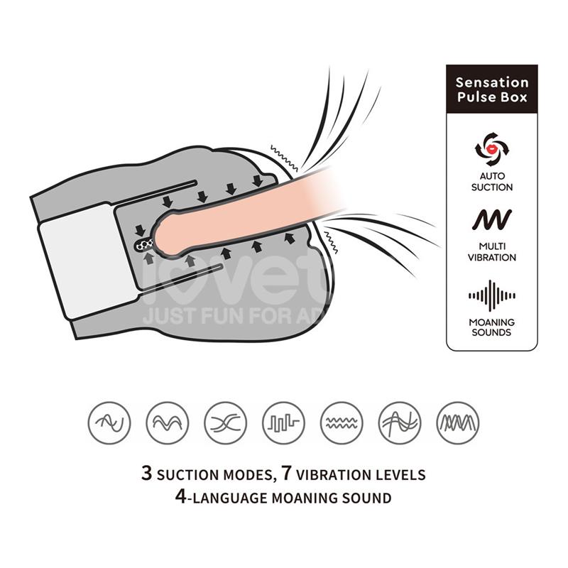 Streetgirls Sensation Pulse con Vibración y Gemidos - Imagen 11