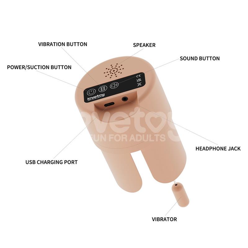 Streetgirls Sensation Pulse con Vibración y Gemidos - Imagen 12