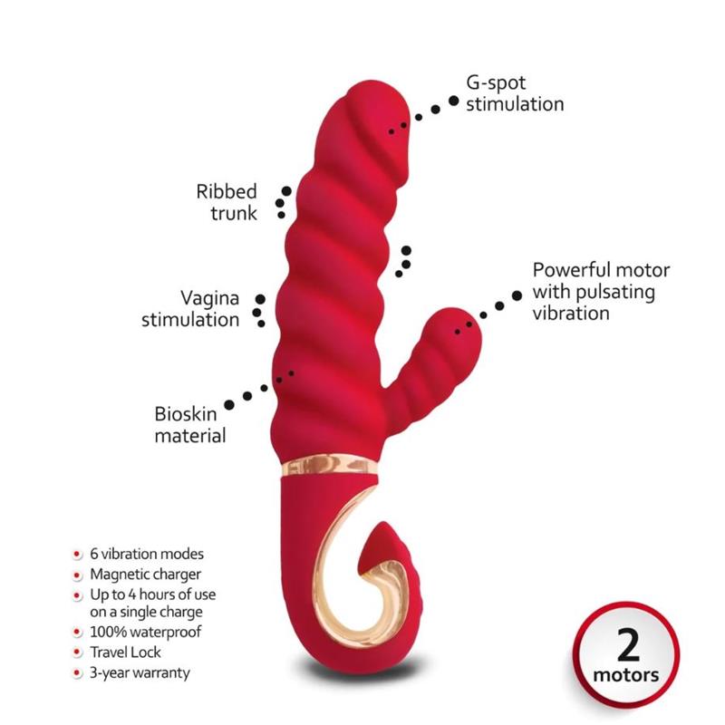 Vibrador Gcandy Mini Chili Coral - Imagen 5