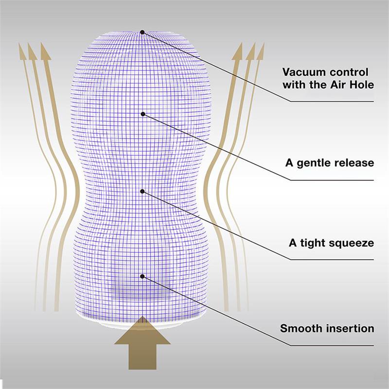 Masturbador Premium Tenga Original Vacuum Cup Gentle - Imagen 3