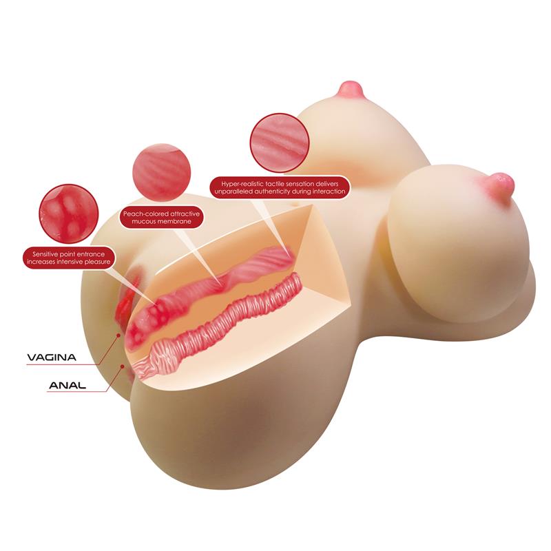 Masturbador Vagina y Ano 7.1 kg - Imagen 6
