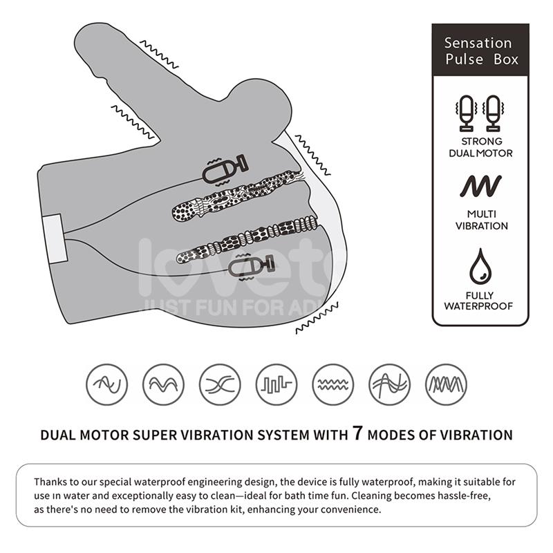 Streetgirls Masturbador Dual Motor Sensation Pulse - Imagen 14