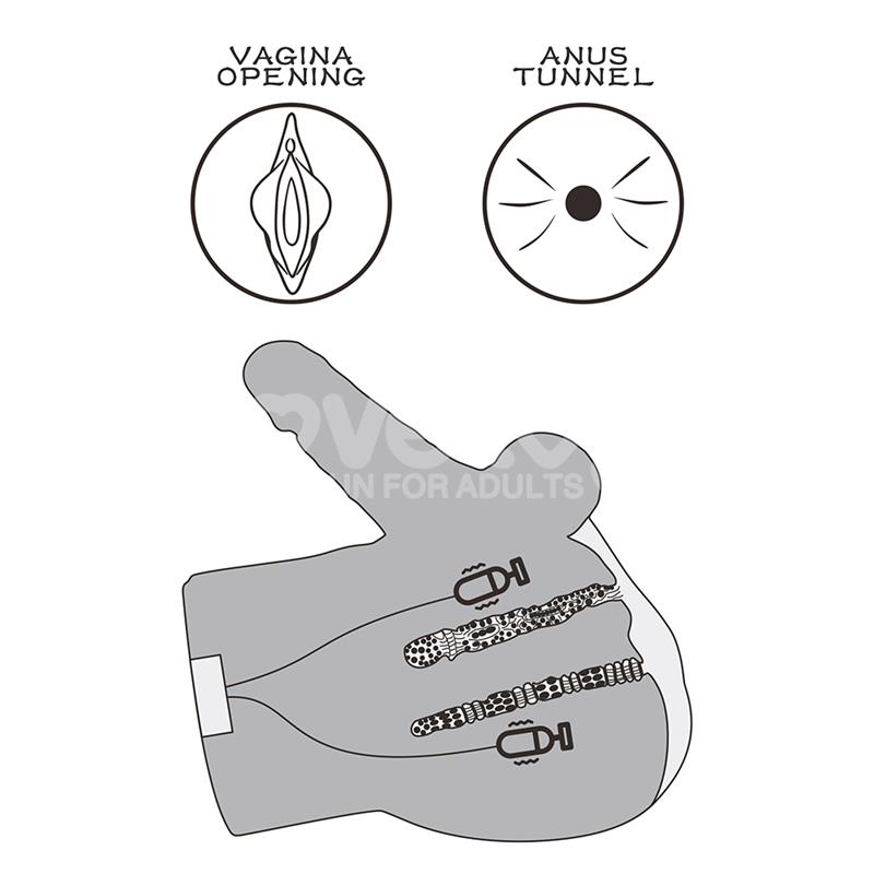 Streetgirls Masturbador Dual Motor Sensation Pulse - Imagen 15